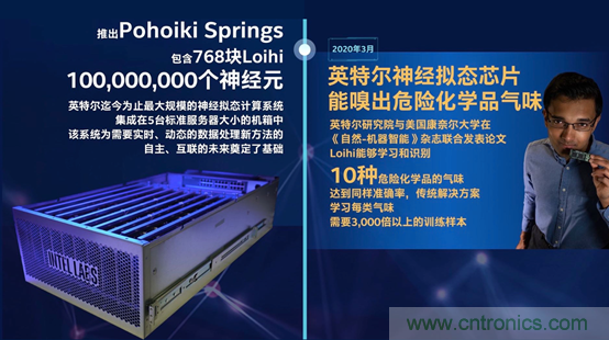 英特爾宋繼強(qiáng):堅(jiān)持不懈的科研將推動(dòng)AI向3.0時(shí)代躍遷 英特爾宋繼強(qiáng):堅(jiān)持不懈的科研將推動(dòng)AI向3.0時(shí)代躍遷