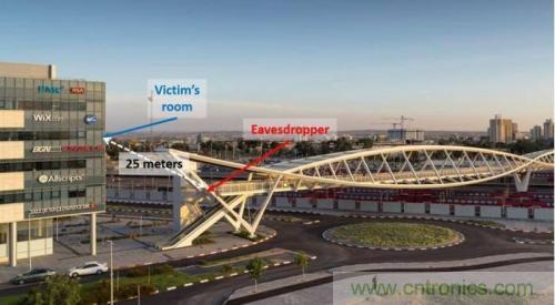 一個(gè)燈泡，是如何實(shí)現(xiàn)竊聽技術(shù)的？