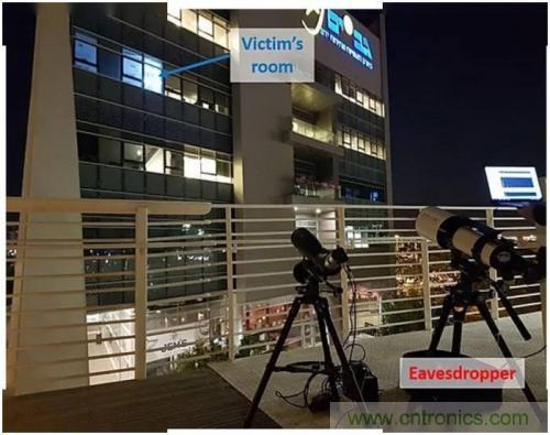 一個(gè)燈泡，是如何實(shí)現(xiàn)竊聽技術(shù)的？