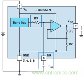 為何基準(zhǔn)電壓噪聲非常重要？