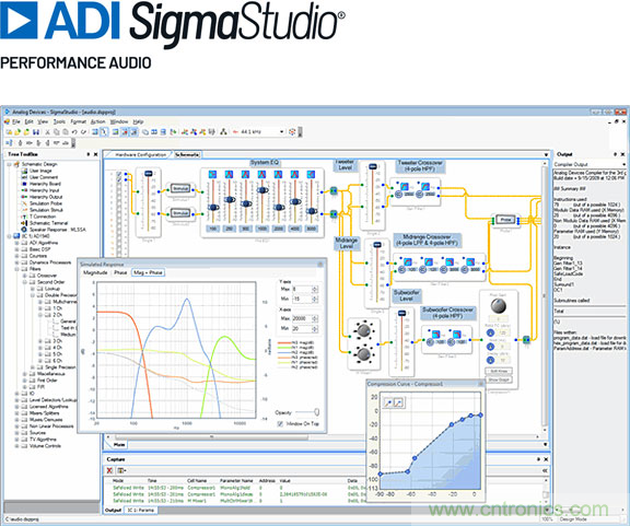 從TWS耳機到咖啡機，解讀主動降噪（ANC）技術應用&ldquo;破圈&rdquo;背后的&ldquo;密碼&rdquo;