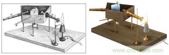 如何給太陽做&ldquo;CT&rdquo;？