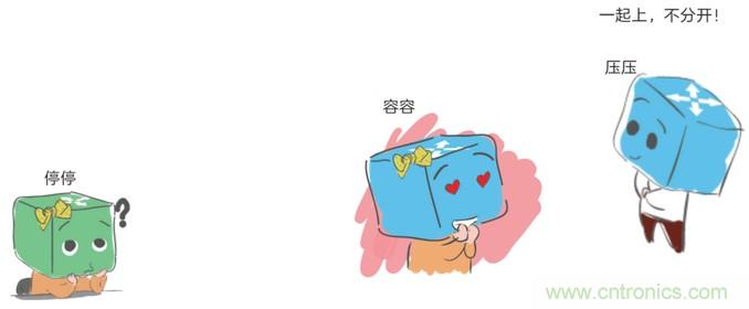 基站停電，后備電源耗盡！怎么辦？