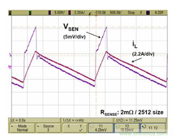 由淺入深，手把手教你開關(guān)模式下的電源電流檢測