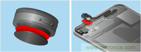 觀5G發(fā)展之路，探秘消費(fèi)電子產(chǎn)品之未來