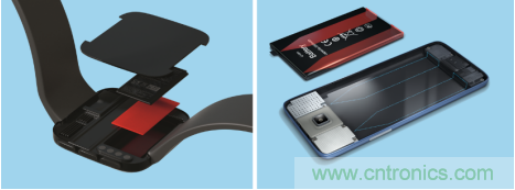 觀5G發(fā)展之路，探秘消費(fèi)電子產(chǎn)品之未來