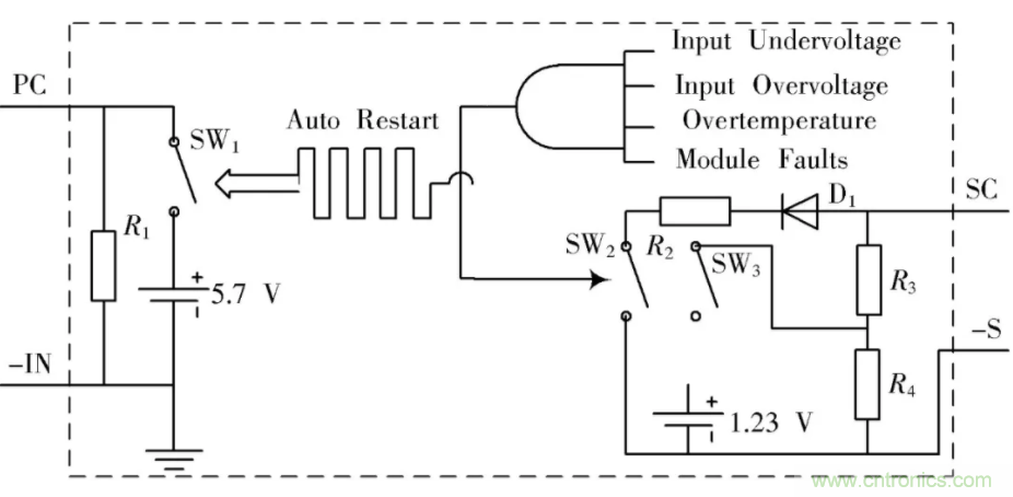 究竟要多厲害的電源才能用于航空瞬變電磁發(fā)射機？