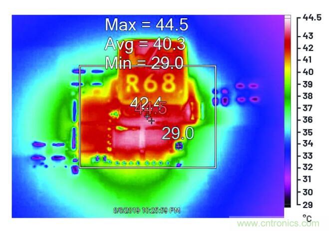 走向先進(jìn)電源便捷設(shè)計(jì)之路，或許你該直接選擇它？