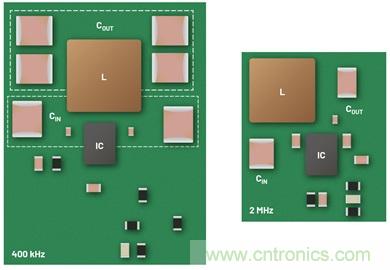 直接通過汽車電池輸入進(jìn)行DC-DC轉(zhuǎn)換：5A、3.3V和5V電源符合嚴(yán)格的EMI輻射標(biāo)準(zhǔn)