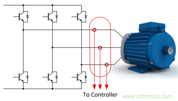 低漂移、高精度、直插式隔離磁性電機(jī)電流測(cè)量