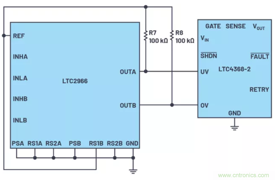 為你的系統(tǒng)保駕護(hù)航，專用欠壓/過壓保護(hù)器件你心動了嗎？