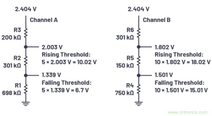為你的系統(tǒng)保駕護(hù)航，專用欠壓/過壓保護(hù)器件你心動了嗎？
