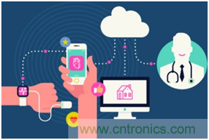 多級(jí)存儲(chǔ)器與模擬內(nèi)存內(nèi)計(jì)算完美融合，人工智能邊緣處理難題迎刃而解