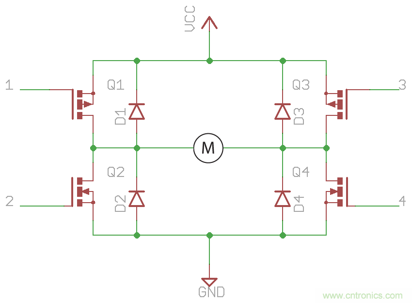 如何為你的電機(jī)找到一個(gè)好&ldquo;管家&rdquo;？