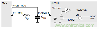 如何為你的電機(jī)找到一個(gè)好&ldquo;管家&rdquo;？