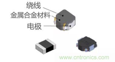 功率電感器基礎第1章：何謂功率電感器？工藝特點上的差異？