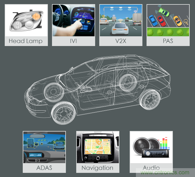 功率電感器基礎(chǔ)第1章：何謂功率電感器？工藝特點(diǎn)上的差異？