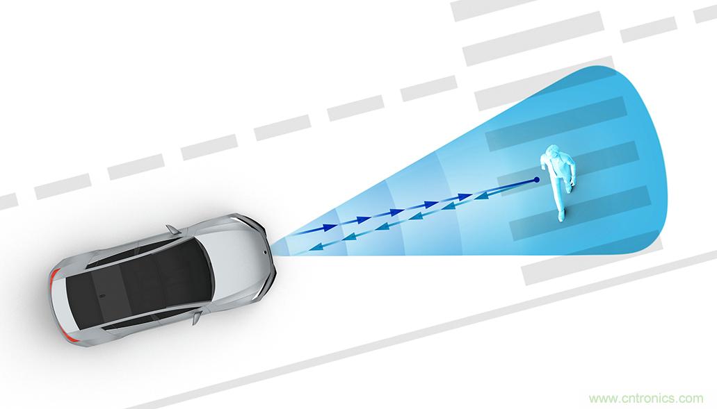 從ADAS到驅(qū)動器更換&mdash;&mdash;實際雷達性能是否足夠好？