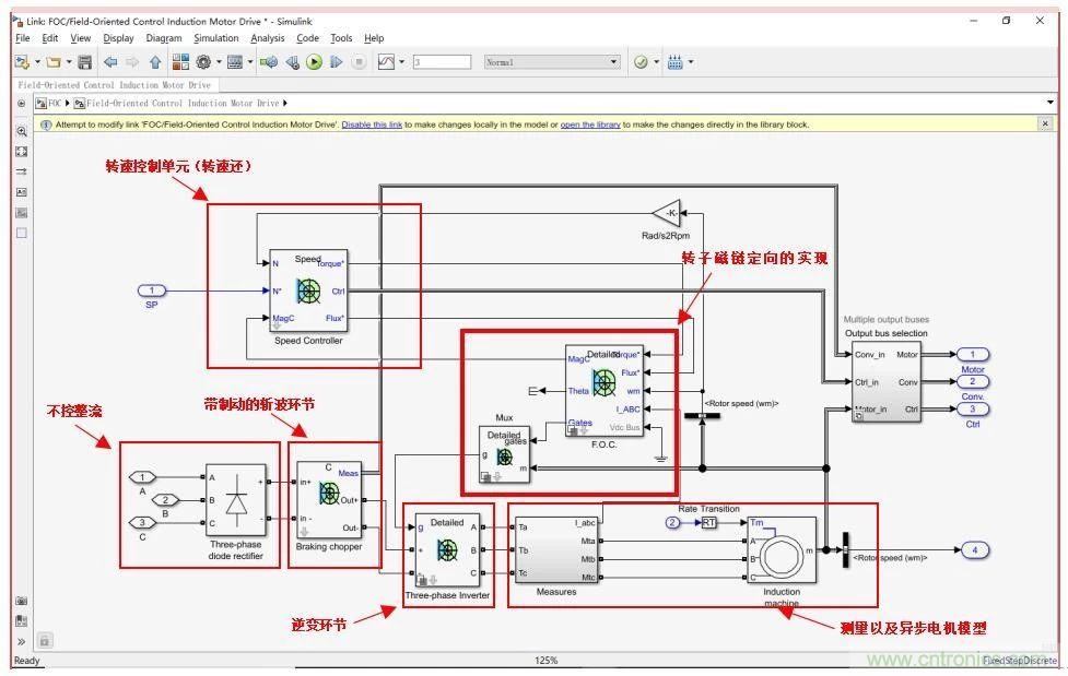 如何用FOC電機(jī)控制MATLAB仿真！
