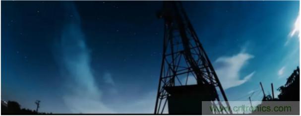 高精度、低噪聲、超低功耗！這款傾角測(cè)量解決方案你不得不看