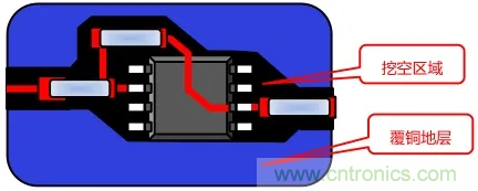 如何避免和消除自激振蕩？(下)