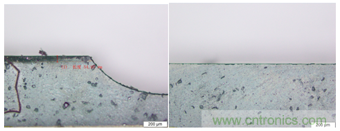 PCB市場(chǎng)為何能給激光企業(yè)帶來(lái)增長(zhǎng)動(dòng)能？高功率納秒紫外激光器有何優(yōu)勢(shì)？