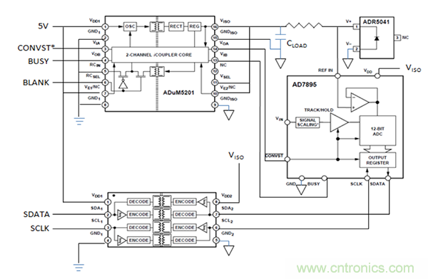 利用isoPower器件屏蔽電源，從而提高精度