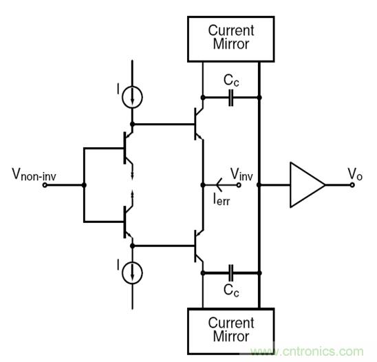 利用ADC、全差分放大器和時鐘調(diào)整電路設(shè)計模擬系統(tǒng)