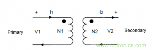 射頻變壓器阻抗不是常用50歐姆，該怎樣高精度測試？