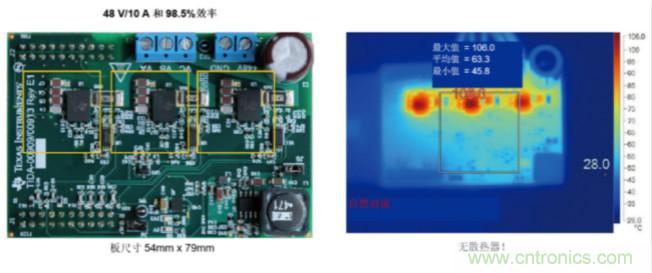 GaN將能源效率推升至新高度！