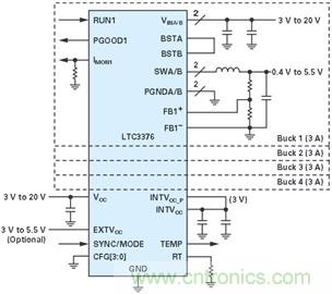 功能豐富的系統(tǒng)需要采用靈活、可配置的20V大電流PMIC
