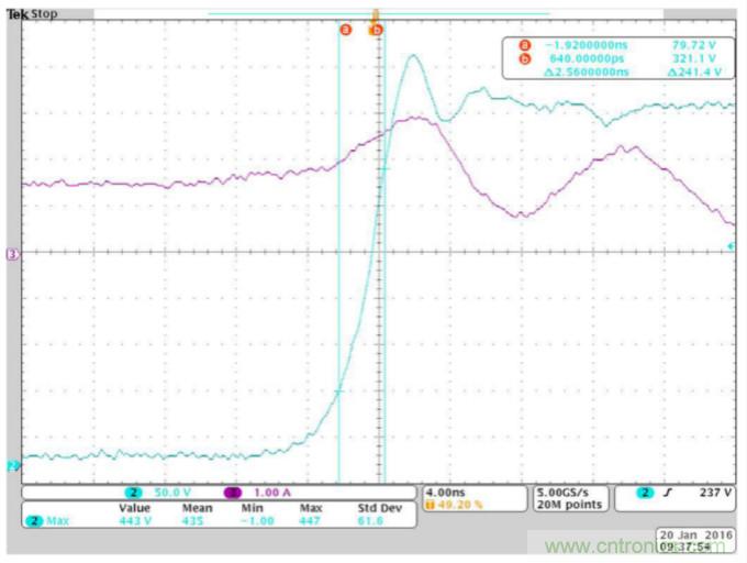 一文掌握 GaN 器件的直接驅(qū)動(dòng)配置！