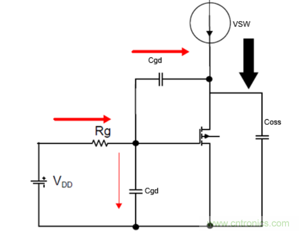 一文掌握 GaN 器件的直接驅(qū)動(dòng)配置！