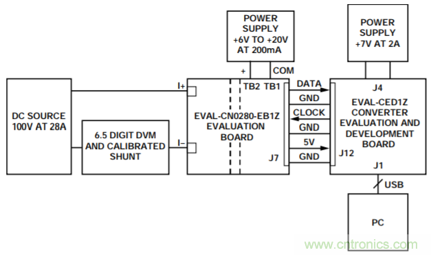 集成隔離式電源、用于太陽能光伏轉(zhuǎn)換器的完全隔離式電流檢測電路