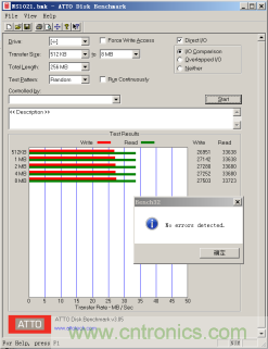 瑞發(fā)科NS1021解決方案突破USB 2.0限制，讓連接更高效