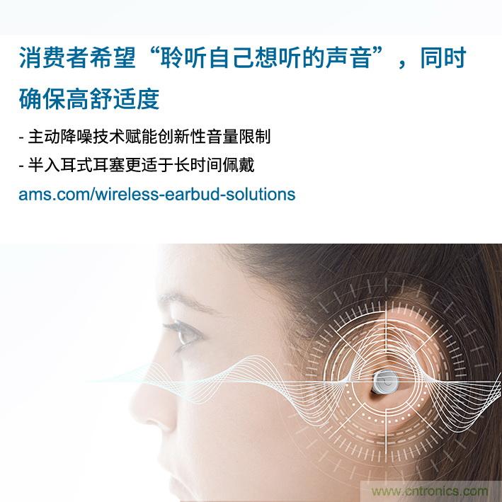 Ams調(diào)查發(fā)現(xiàn)，消費者希望&ldquo;聆聽自己想聽的聲音&rdquo;，同時舒適度不受影響