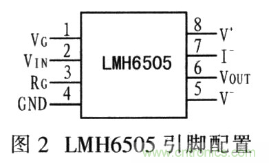 如何通過可變增益放大器LMH6505實(shí)現(xiàn)AGC電路設(shè)計(jì)？
