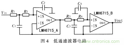 如何通過可變增益放大器LMH6505實(shí)現(xiàn)AGC電路設(shè)計(jì)？