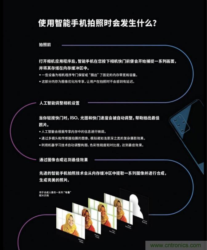 無數(shù)的拍攝，只為成就一個完美回憶