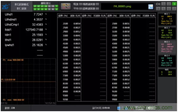 長(zhǎng)時(shí)間工作的電源是否還能穩(wěn)定運(yùn)行？