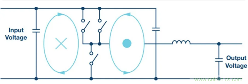 滿足超低EMI，還得看這個(gè)穩(wěn)壓器