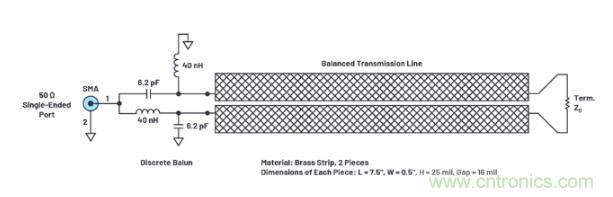 7大優(yōu)勢(shì)PK傳統(tǒng)方案，液位測(cè)量設(shè)計(jì)還能再簡(jiǎn)化~