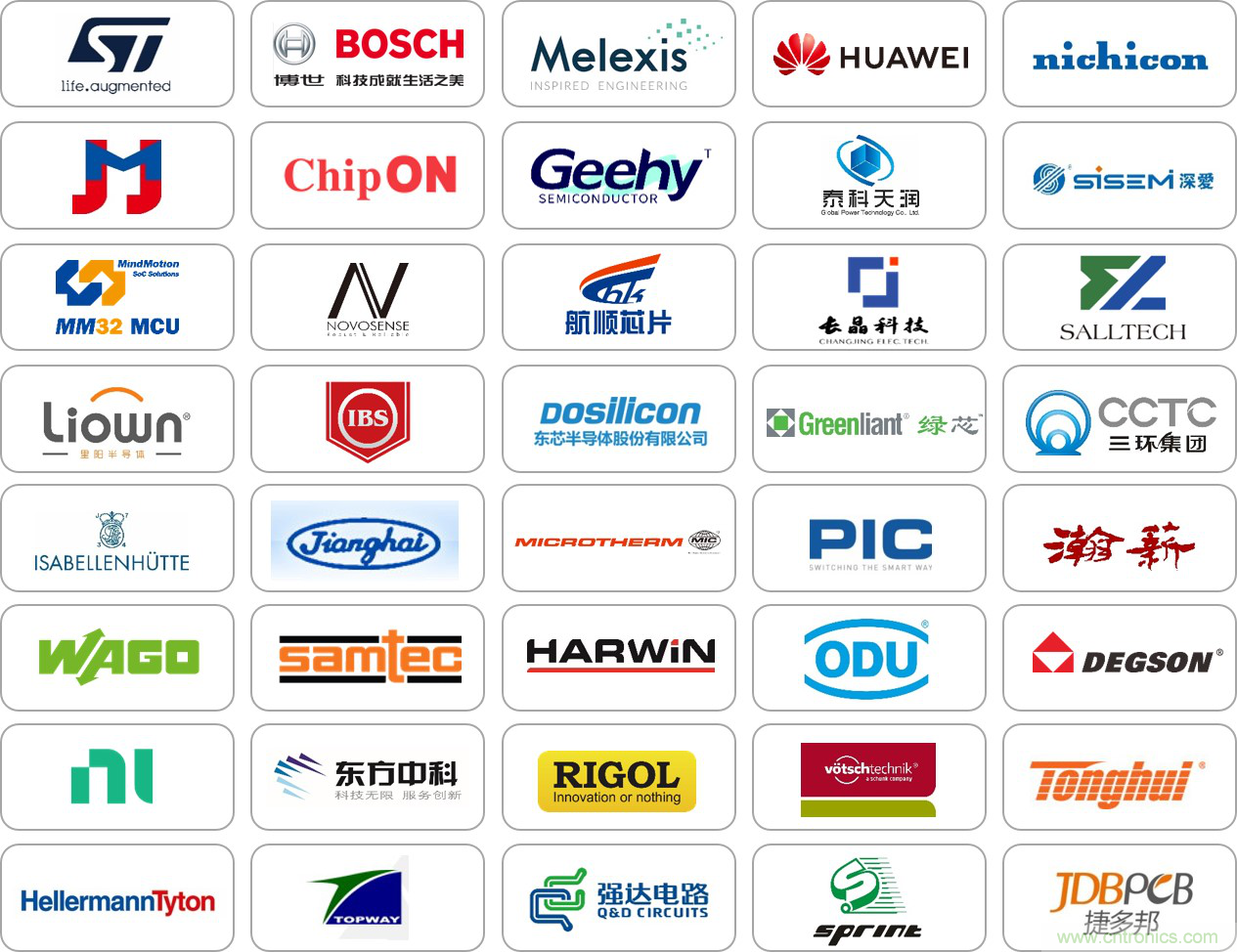 2020慕尼黑華南電子展觀眾預(yù)登記通道開啟！