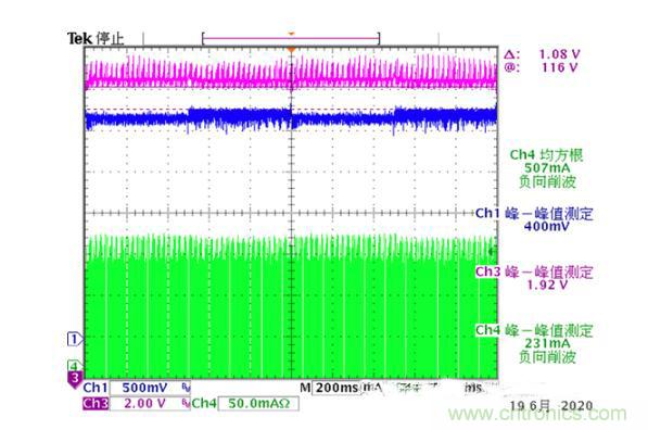 非隔離IC控制器系統(tǒng)的PCB設計分析 非隔離IC控制器系統(tǒng)的PCB設計分析