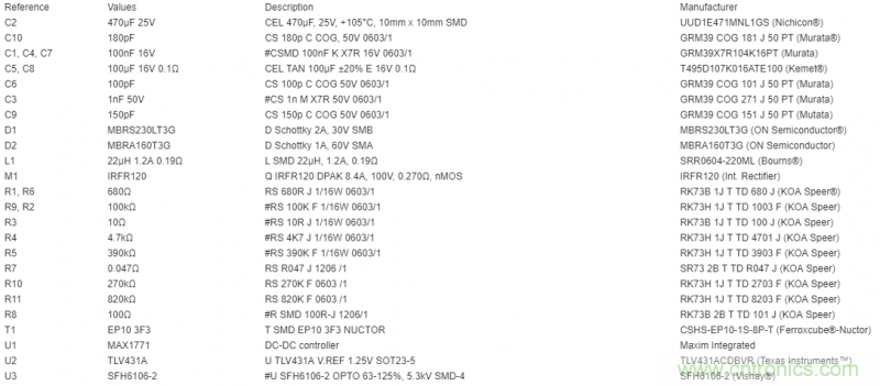 利用超低電流、脈沖頻率調(diào)制DC-DC轉(zhuǎn)換器降低待機(jī)功耗