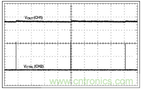 利用超低電流、脈沖頻率調(diào)制DC-DC轉(zhuǎn)換器降低待機(jī)功耗