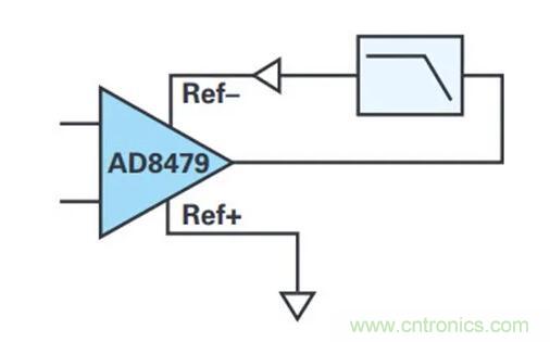 幾百伏電壓下也能進(jìn)行低成本測(cè)量，這款放大器你中意嗎？