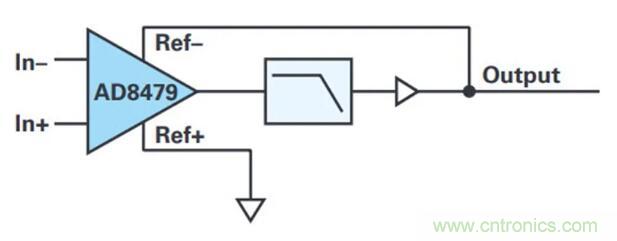 幾百伏電壓下也能進(jìn)行低成本測(cè)量，這款放大器你中意嗎？