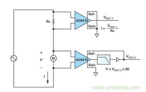 幾百伏電壓下也能進(jìn)行低成本測(cè)量，這款放大器你中意嗎？