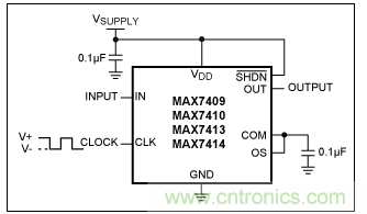 開關(guān)電容濾波器在ADC中有哪些優(yōu)勢(shì)？